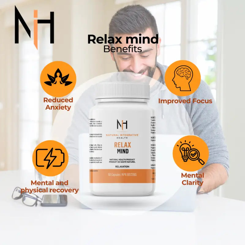 RelaxMind Stress Management Supplement