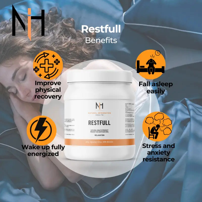 RestFull Sleep Optimization Supplement